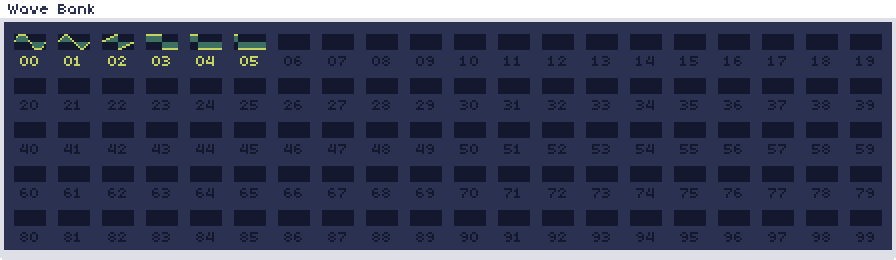 The default wave bank panel, with 100 different waves Image of the wave bank panel